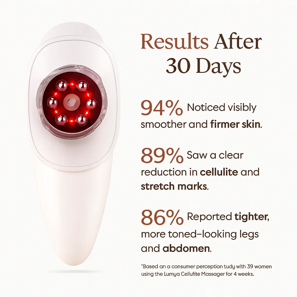 Cellulite Massager - Image 3